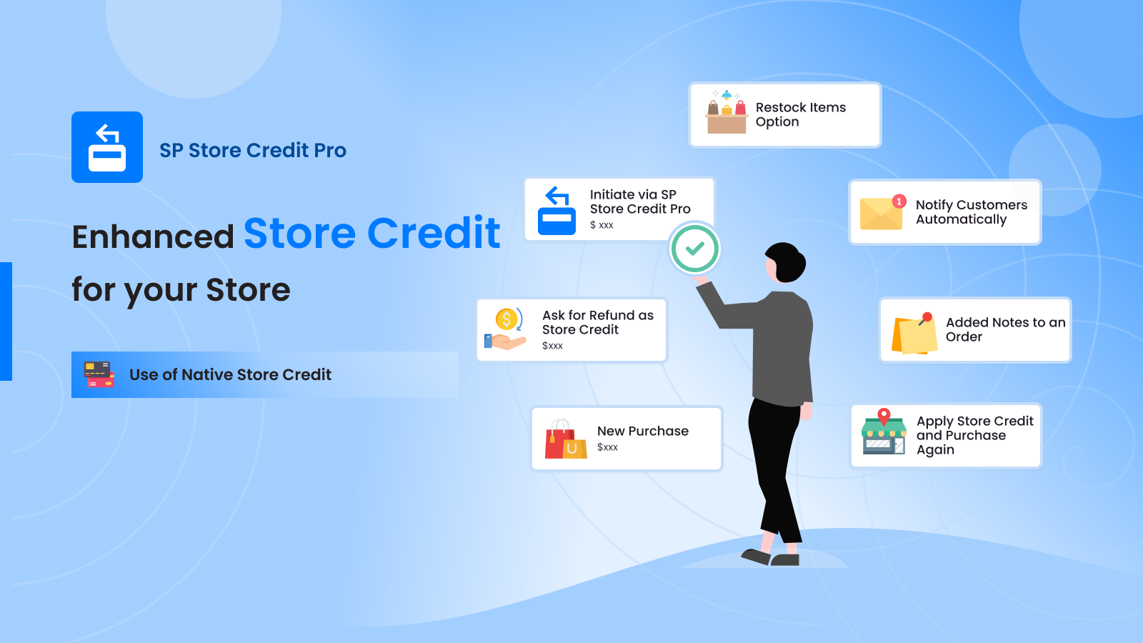 Store Credit Details